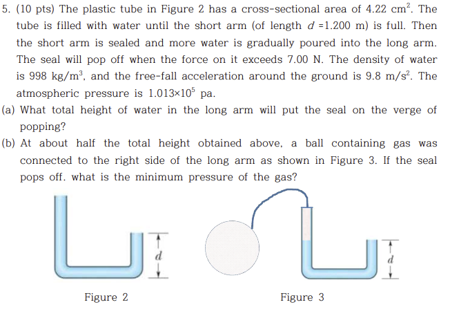 Solved The plastic tube in Figure 2 has a cross-sectional | Chegg.com