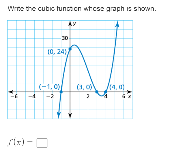 Solved Write the cubic function whose graph is shown. Ay 30 | Chegg.com