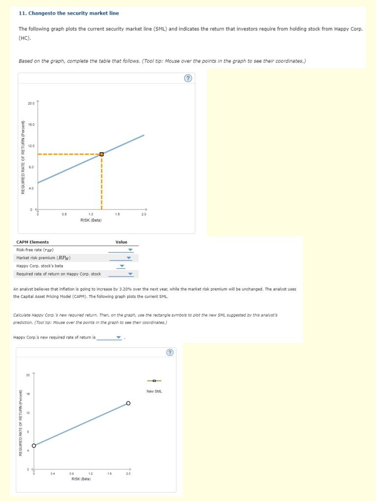 Solved 11. Changesto The Security Market Line The Following | Chegg.com