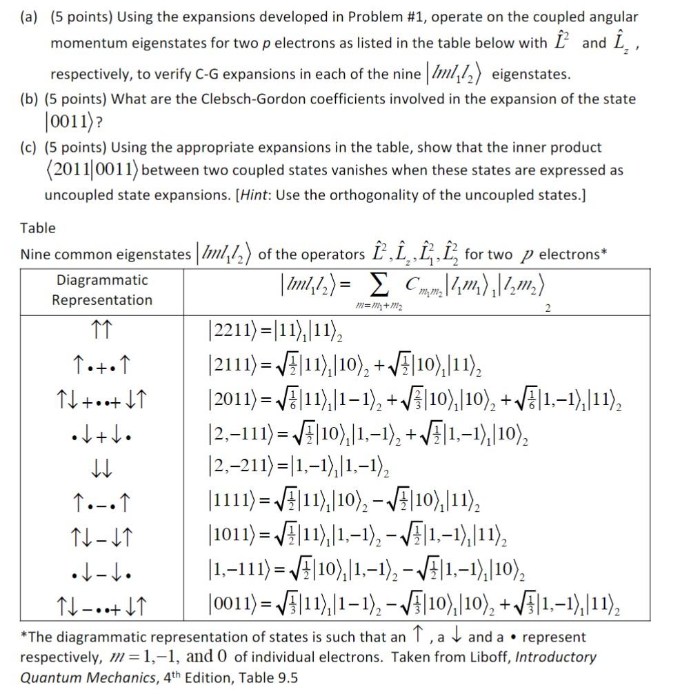 Solved (a) (5 points) Using the expansions developed in | Chegg.com