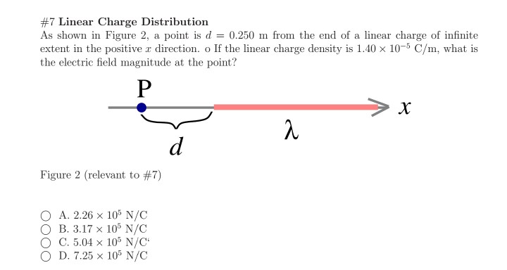 Solved #7 Linear Charge Distribution As shown in Figure 2, a | Chegg.com