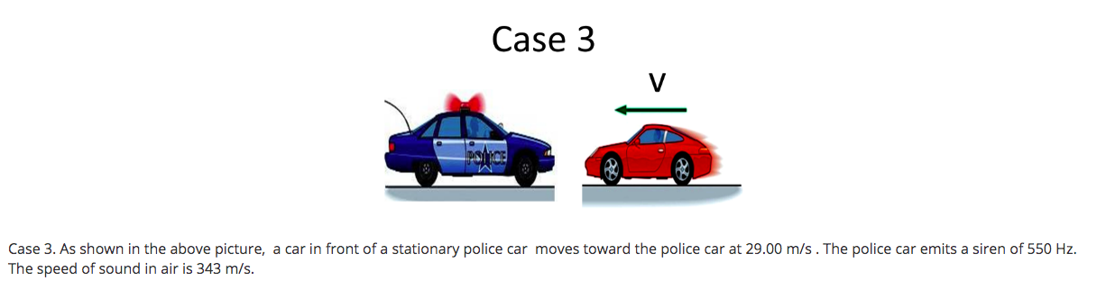 Solved Doppler Effect Stationary Source Case 1 Case 1 As Chegg