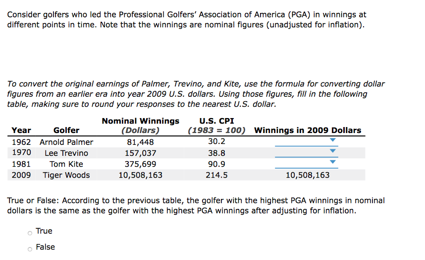 Solved Consider golfers who led the Professional Golfers'