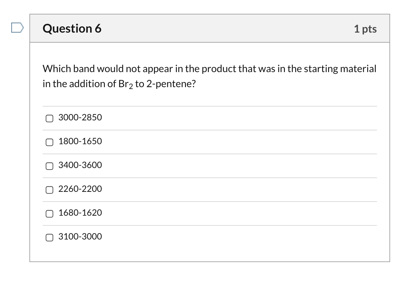 Solved Question 6 1 Pts Which Band Would Not Appear In The | Chegg.com