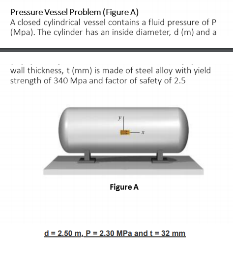 Solved FIGURE A. What is the hoop stress (MPa) developed in | Chegg.com