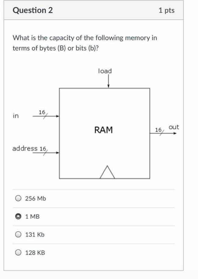 solved-question2-1-pts-what-is-the-capacity-of-the-following-chegg