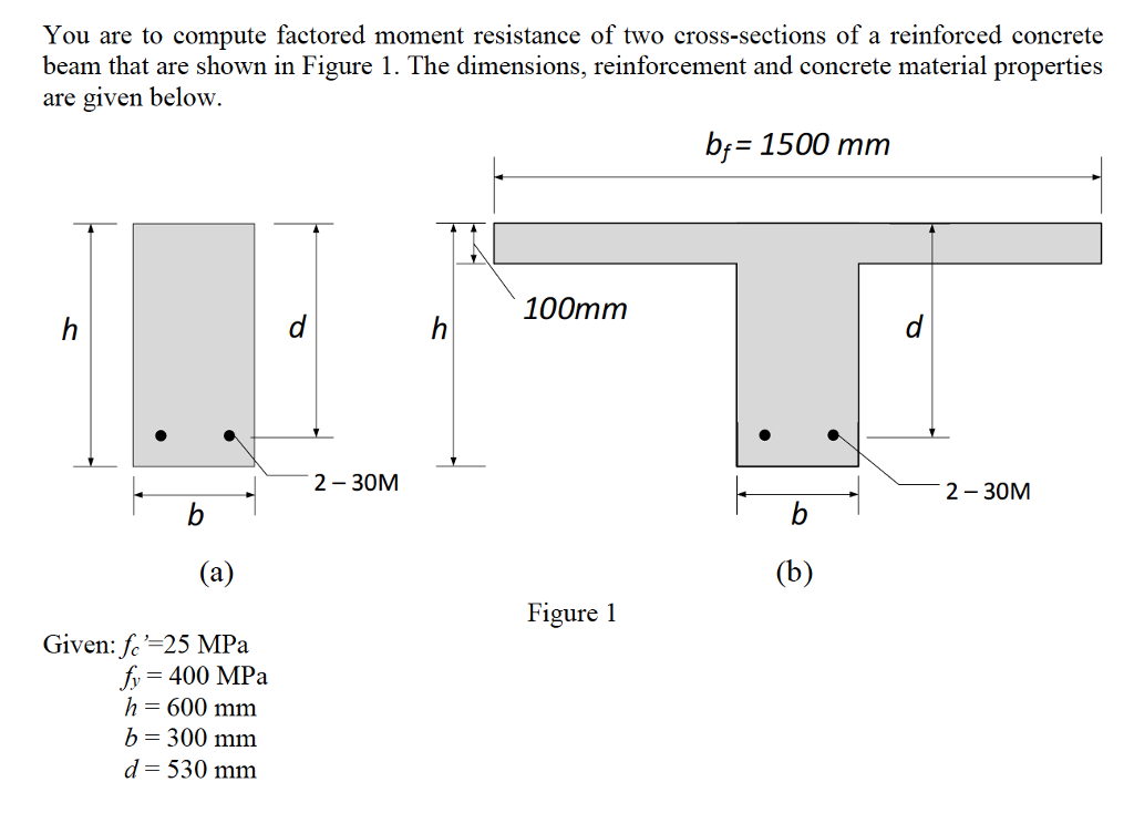 Solved A Reinforced Concrete Beam Has A Width Of 310mm And An