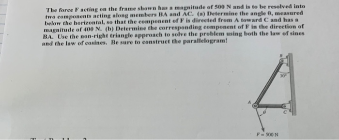 Solved The force F acting on the frame shown has a magnitude | Chegg.com