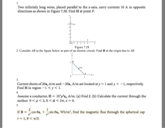 Solved Two infinitely long wires, placed parallel to the | Chegg.com