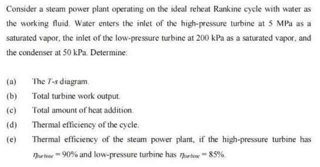 Solved Consider A Steam Power Plant Operating On The Ideal | Chegg.com