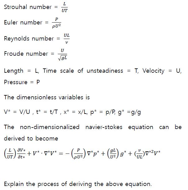 Solved Strouhal Number Tem Euler Number 2 Reynolds Nu Chegg Com