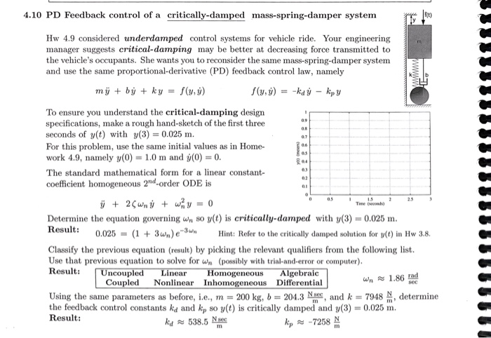 Solved 4.10 PD Feedback control of a critically-damped | Chegg.com