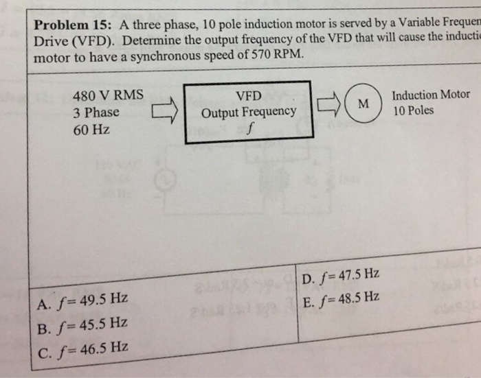 Solved Problem 15: A three phase, 10 pole induction motor is | Chegg.com