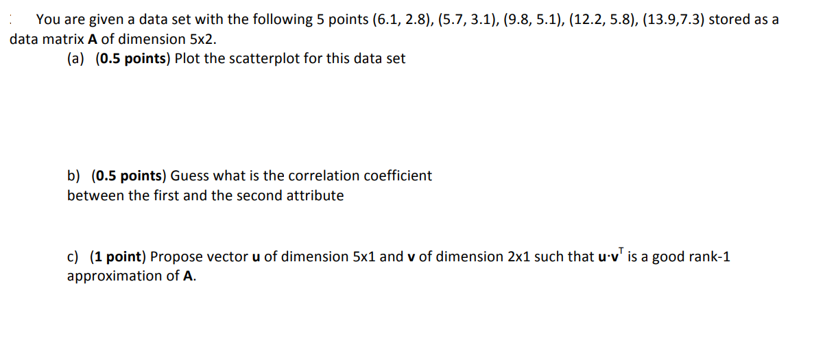 Solved You are given a data set with the following 5 points | Chegg.com