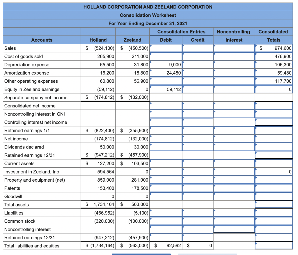 Solved Prepare a worksheet to determine the amounts that | Chegg.com