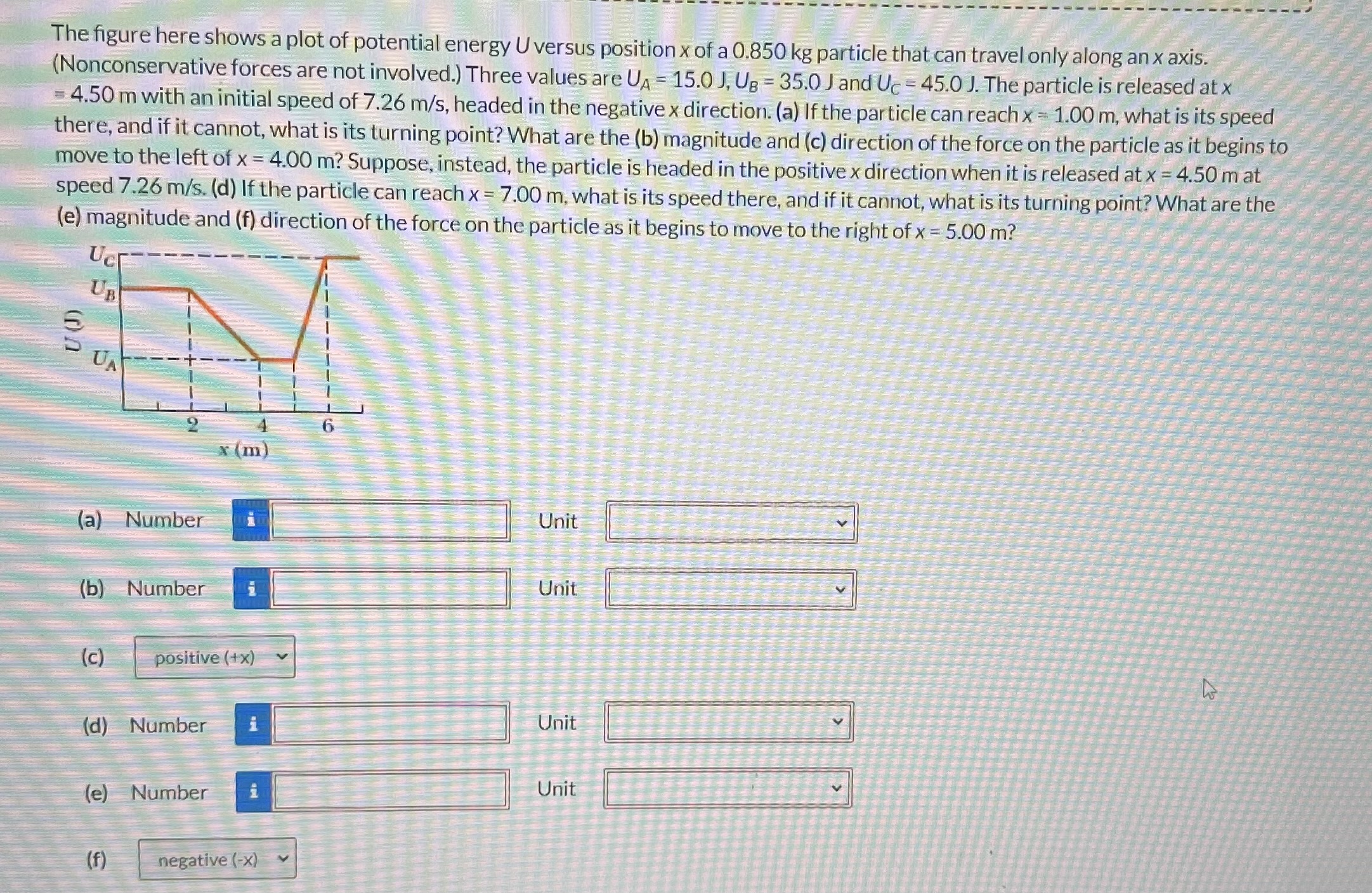Solved The figure here shows a plot of potential energy U | Chegg.com