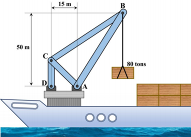 Solved Design a marine crane for a container ship and write | Chegg.com