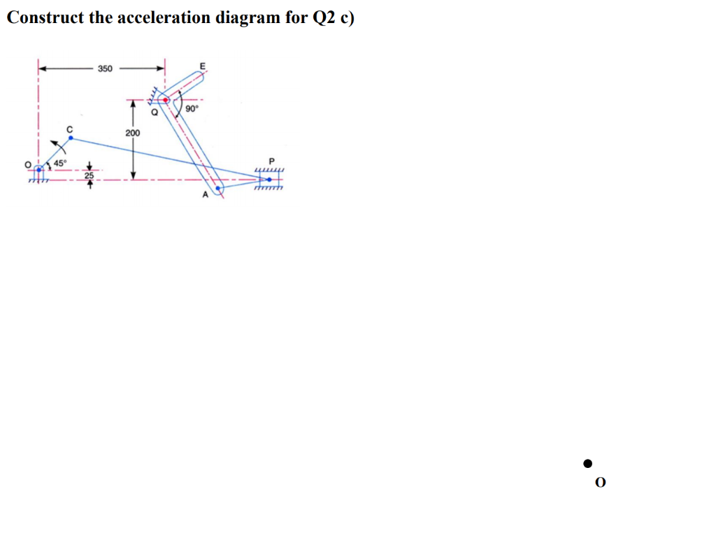 Solved Question 2 The mechanism shown in Figure 3 has the | Chegg.com