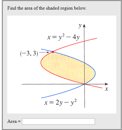 Solved Find the area of the shaded region below. (4,4) Area- | Chegg.com