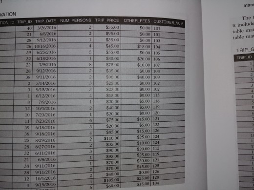 Oakton Community College Generic Course Syllabus