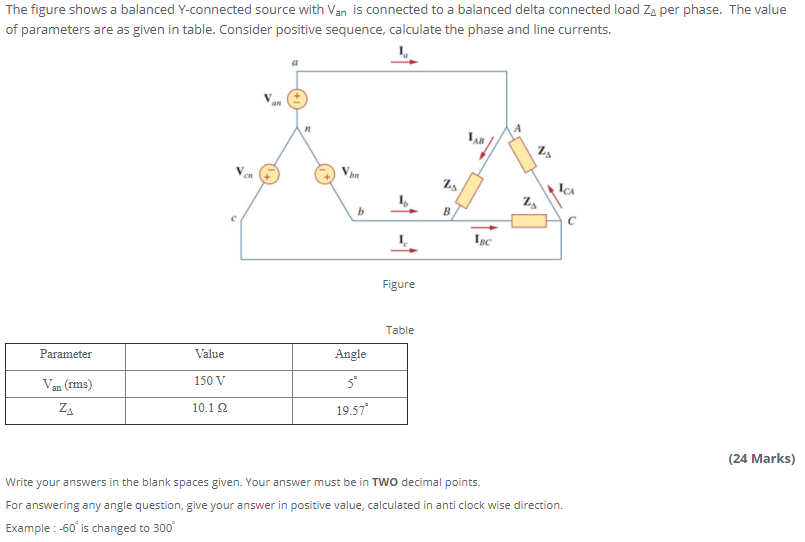 Solved The figure shows a balanced Y-connected source with | Chegg.com