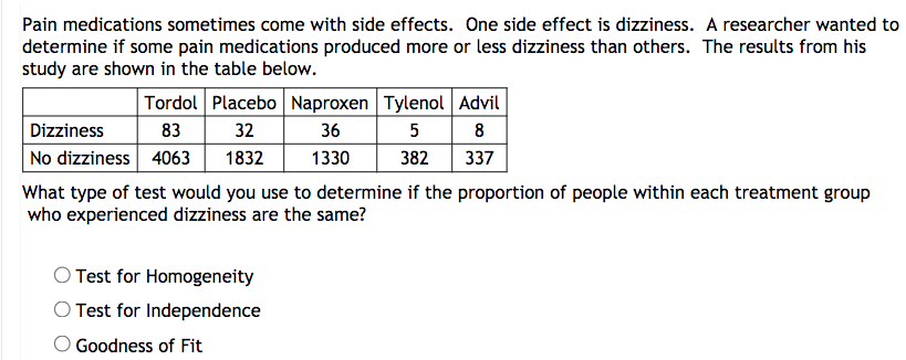 solved-pain-medications-sometimes-come-with-side-effects-chegg