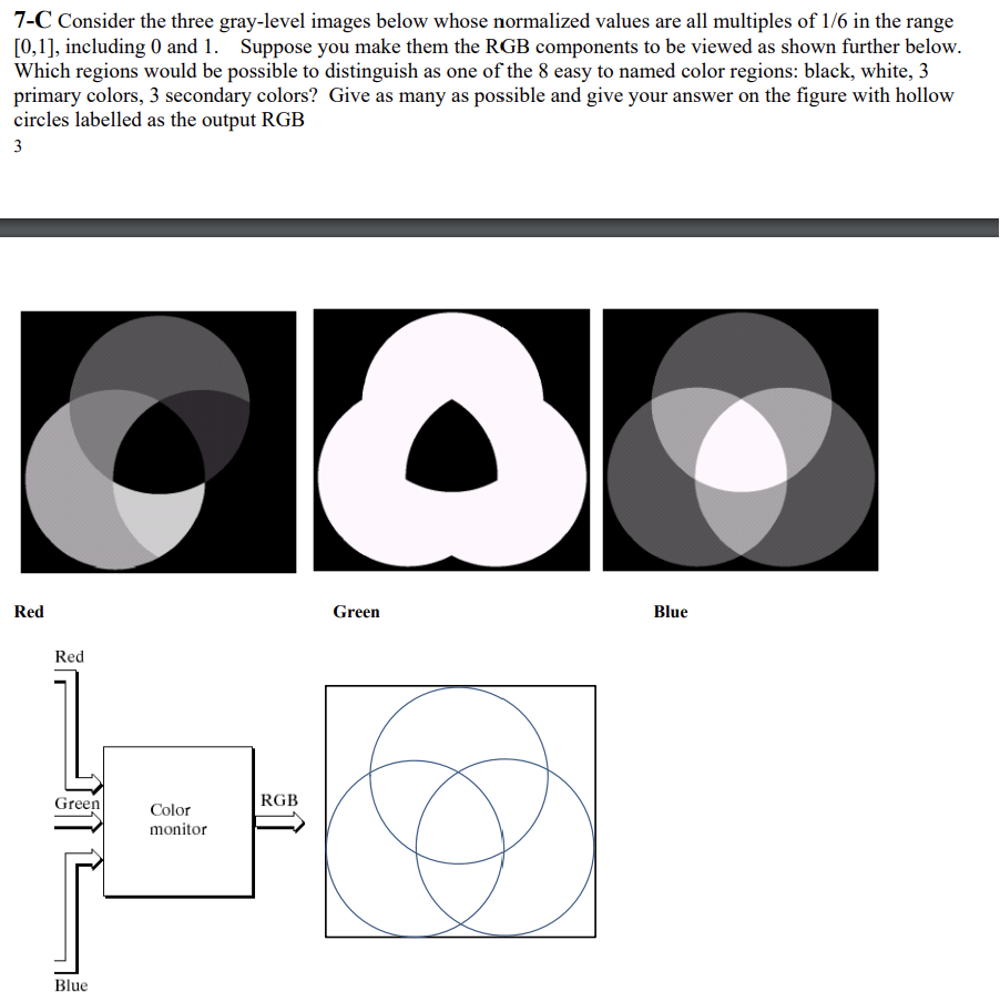 Solved circles labelled as the output RGB3RedGreenBlue | Chegg.com