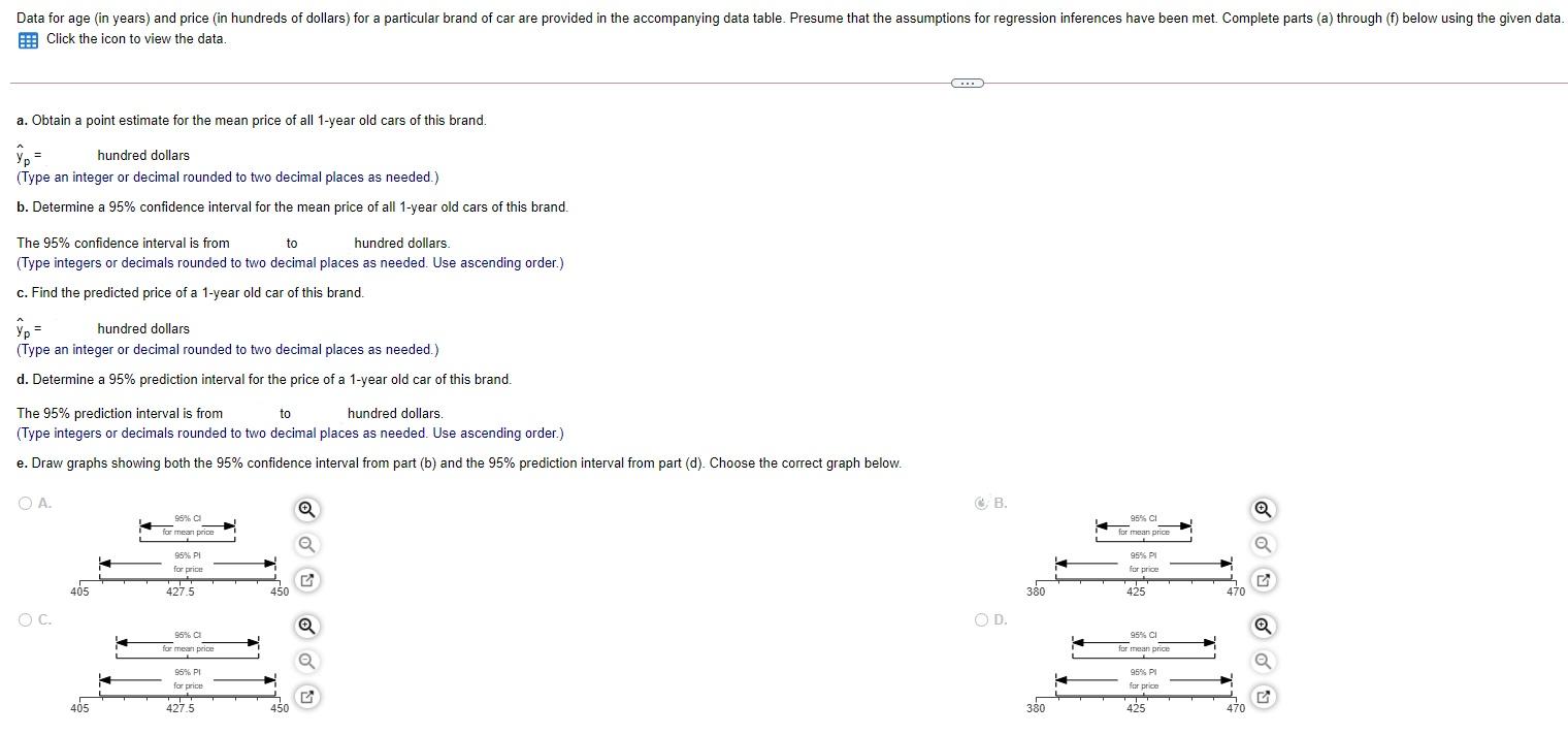 Solved Data for age and price for a particular brand of car | Chegg.com