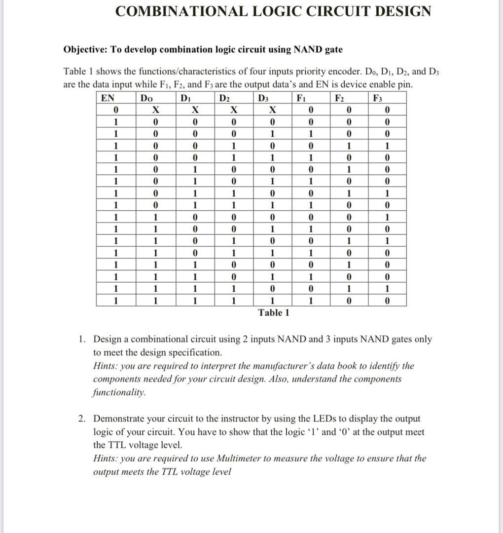 Solved COMBINATIONAL LOGIC CIRCUIT DESIGN Objective: To | Chegg.com