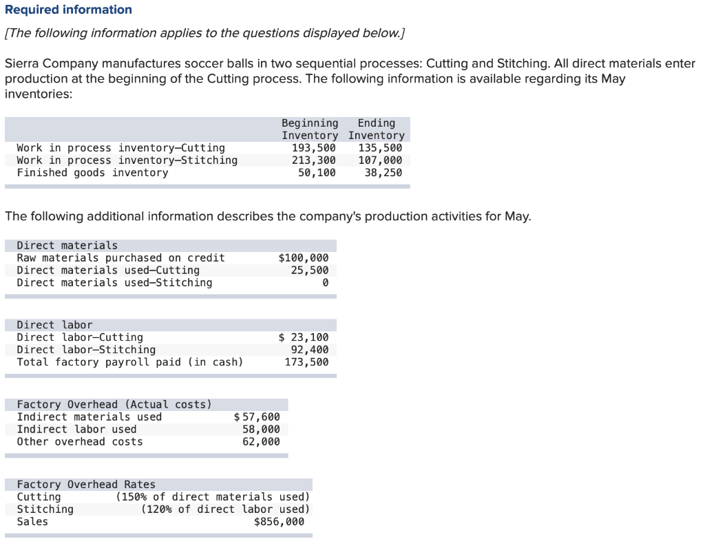 Solved Required: 1. Compute the amount of (a) production | Chegg.com