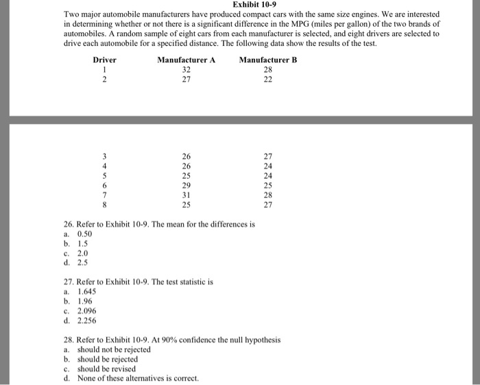 Solved Exhibit 10-9 Two major automobile manufacturers have | Chegg.com