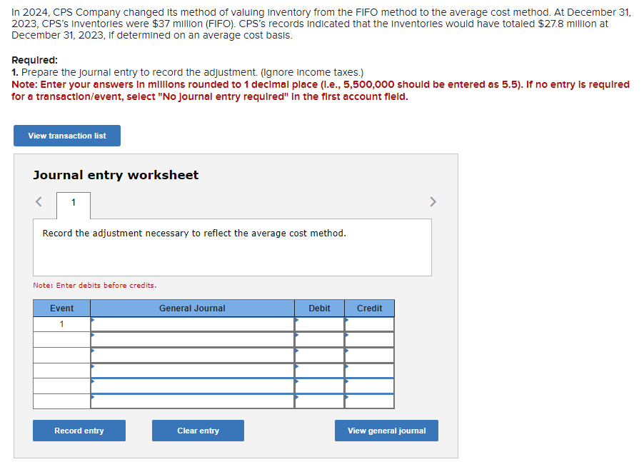 Solved In 2024 , CPS Company changed Its method of valuing