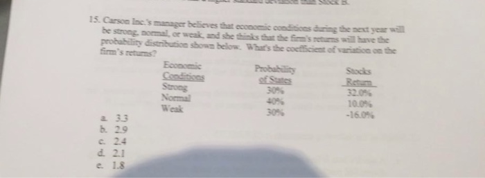 solved-probability-distribution-shown-below-whars-the-chegg