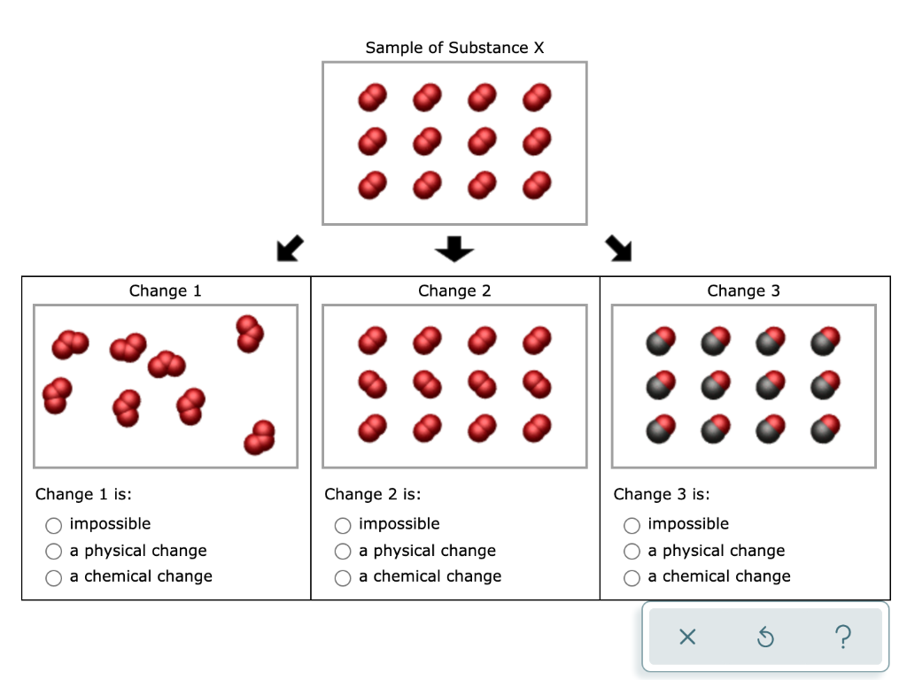 Solved C A sample of X is carefully weighed and put inside | Chegg.com