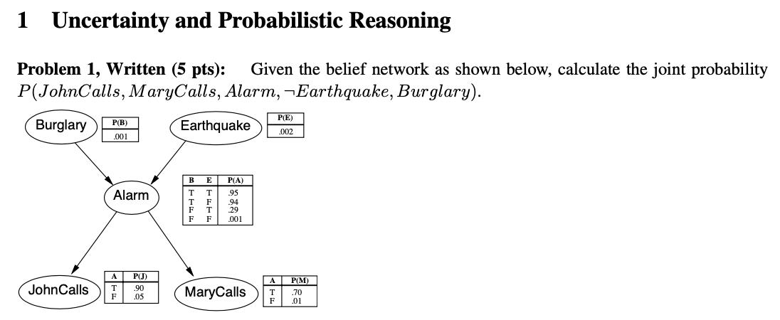 Solved 1 Uncertainty and Probabilistic Reasoning Problem 1, | Chegg.com