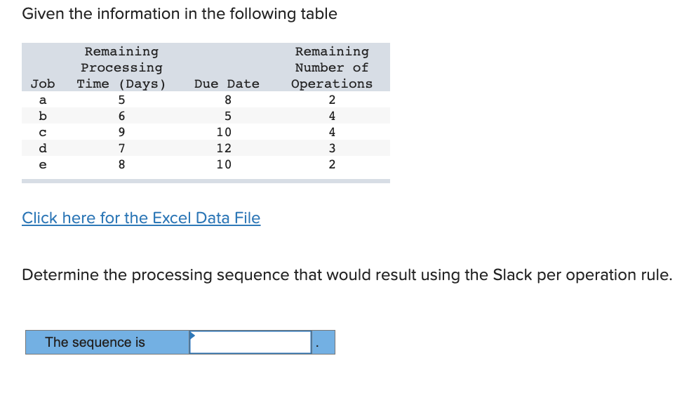 Solved Given the information in the following table Click | Chegg.com