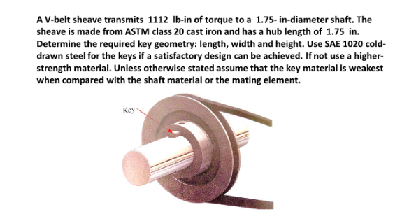 Solved A V belt sheave transmits 1112 lb in of torque to a Chegg