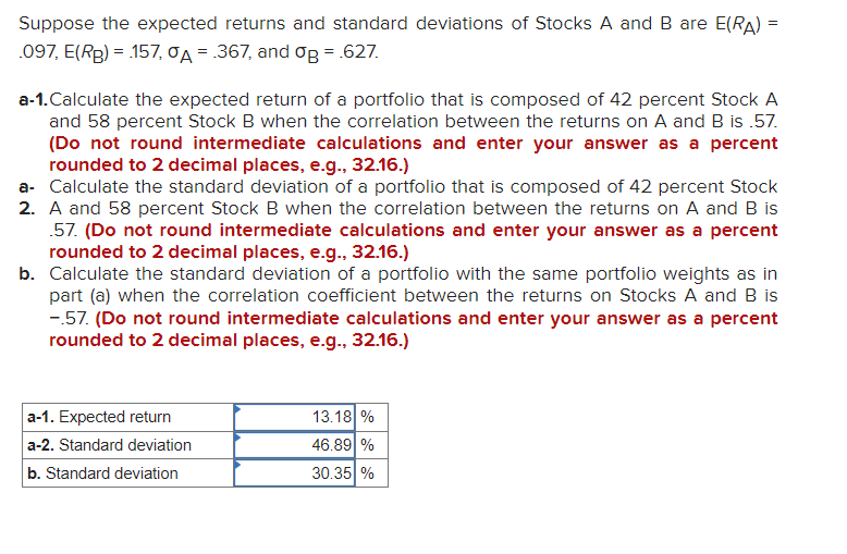 Solved Suppose The Expected Returns And Standard Deviations | Chegg.com