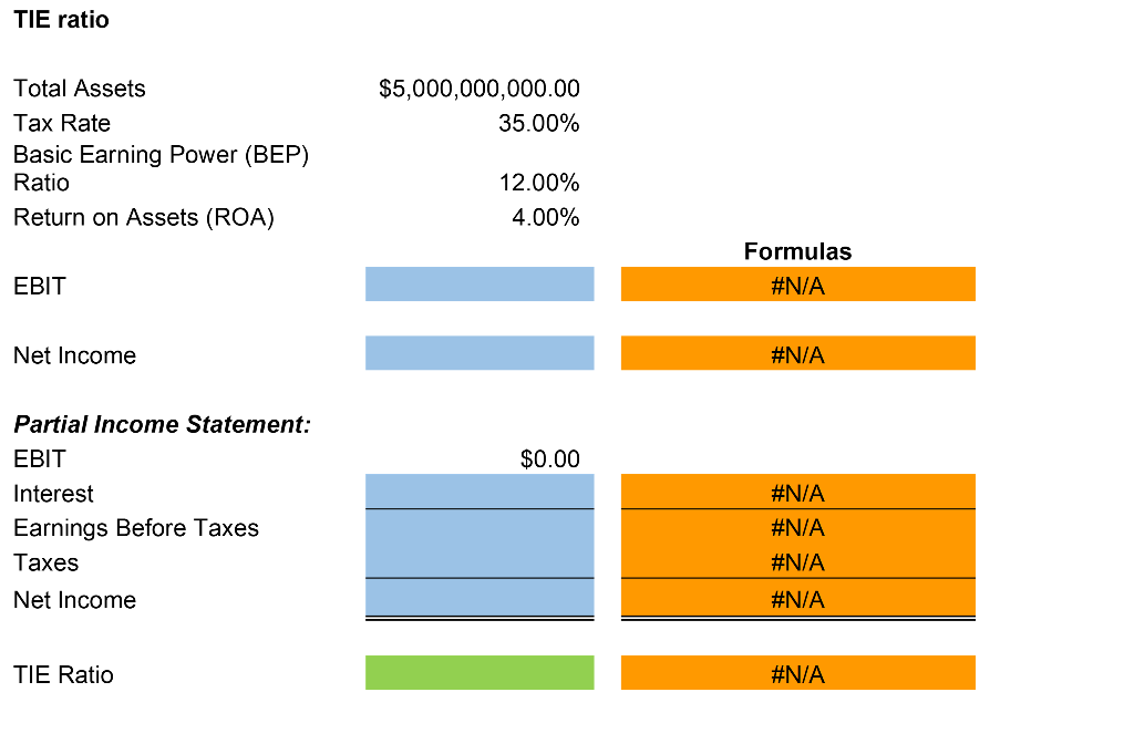 Solved MPI Incorporated Has $5 Billion In Assets, And Its | Chegg.com