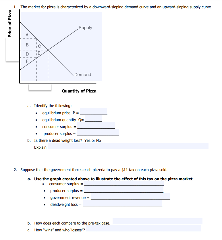 Solved 1. The Market For Pizza Is Characterized By A | Chegg.com