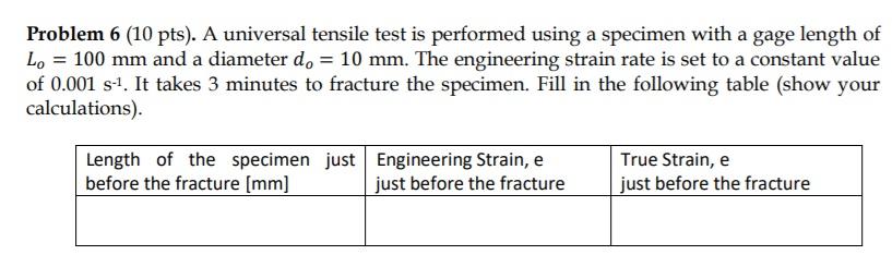 Solved A universal tensile test is performed using a | Chegg.com