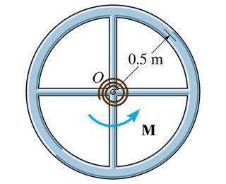 Solved The wheel is made from a 7-kg thin ring and two 1-kg | Chegg.com