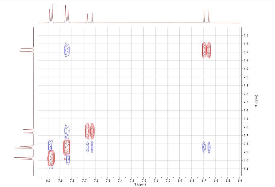 Solved NOESY is a type of 2D NMR experiment that reveals | Chegg.com