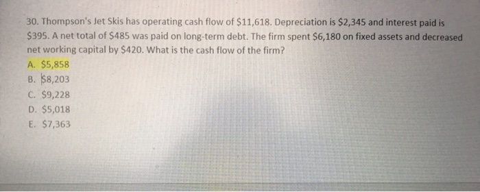 Solved 30. Thompson's Jet Skis has operating cash flow of | Chegg.com