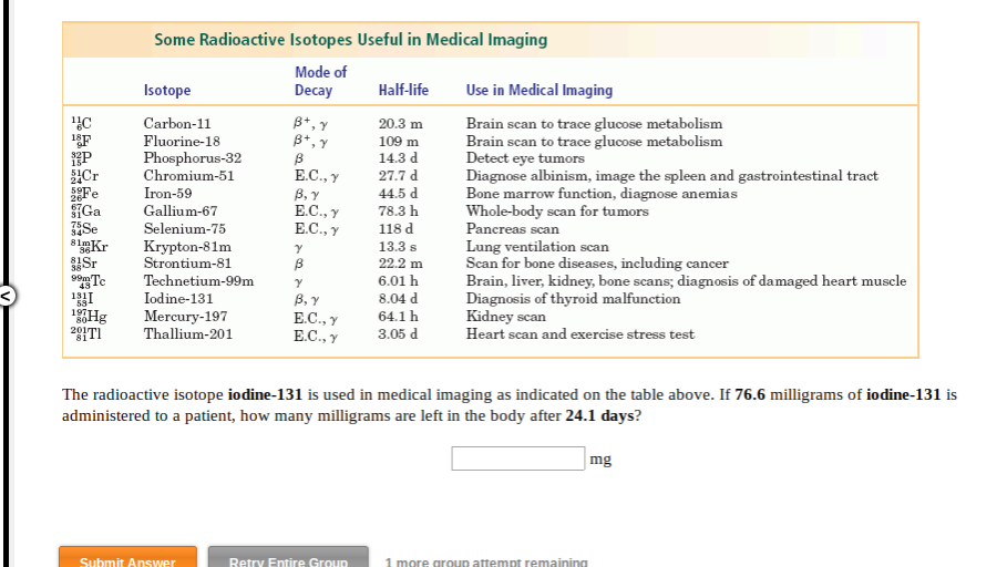 Solved Some Radioactive Isotopes Useful In Medical Imaging Chegg