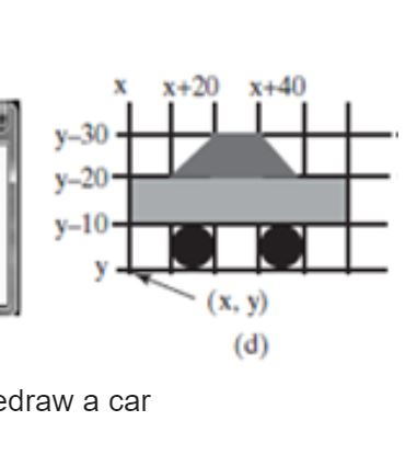 20 X+4 y-30 - y-20- y-104 edraw a car