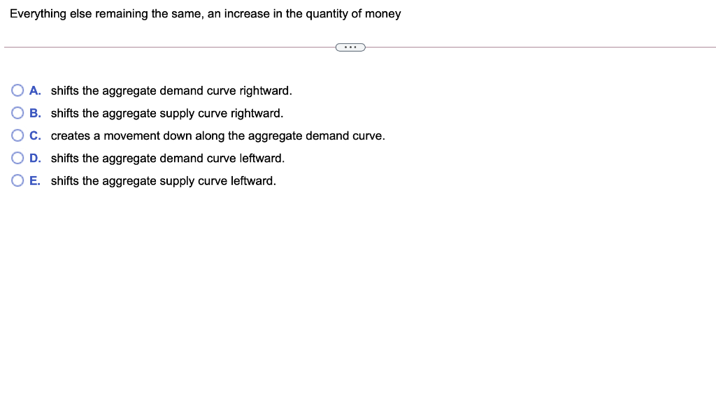 Solved Everything else remaining the same, an increase in | Chegg.com