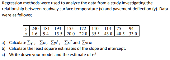 Solved Regression methods were used to analyze the data from | Chegg.com