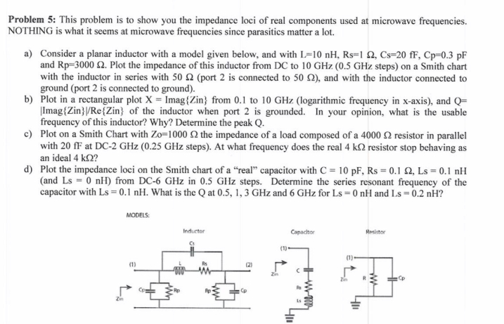 Solved Problem 5: This problem is to show you the impedance | Chegg.com