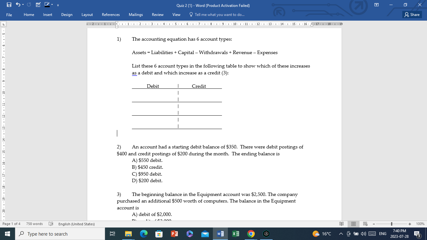 Solved 1) The accounting equation has 6 account types: | Chegg.com